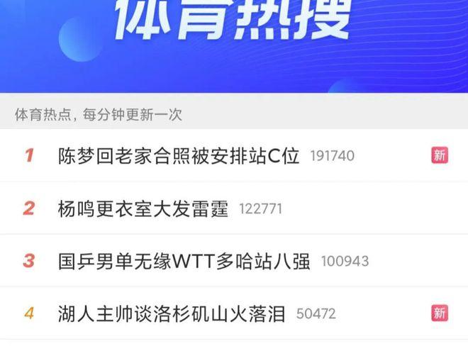 热搜第1！陈梦和山东民警互让C位，陈梦在山东人民心中地位被热议