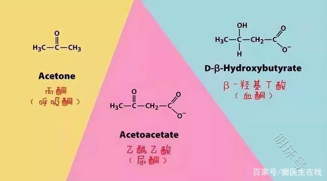 脚部出现的三种变化对糖尿病的影响，一文科普下