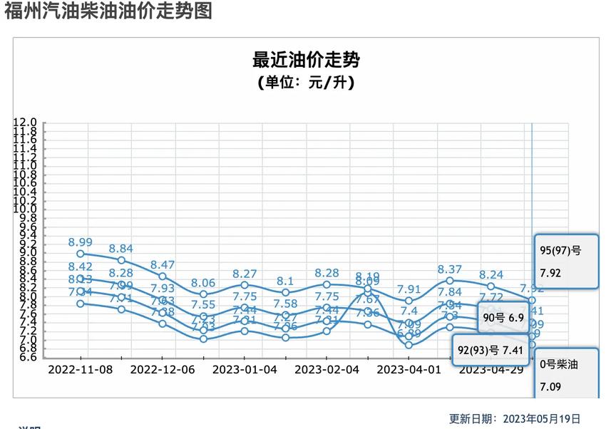 长安UNI-V智电iDD2023款车身结构为4门5座三厢车