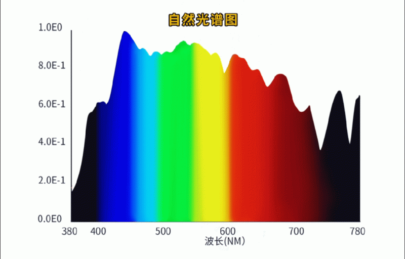 首张照明行业湾区认证!冠雅再添一项重量级荣誉