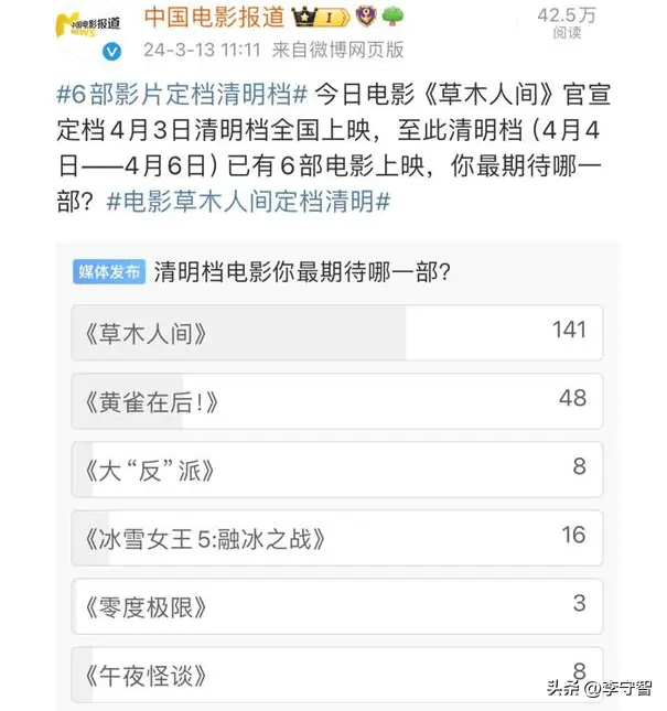清明档票房好，《草木人间》挤出前三吴磊被质疑，彭昱畅吃回锅肉