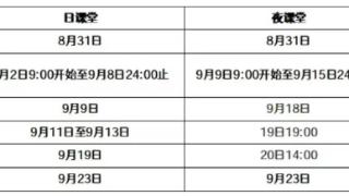 火到摇号！新一季报名即将开始