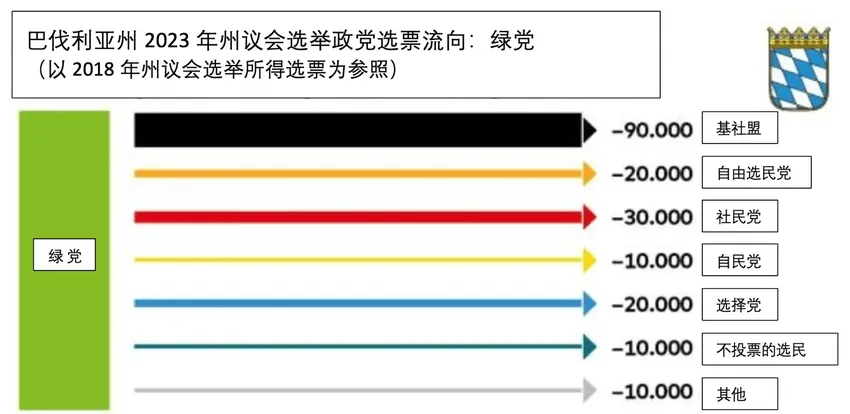 西索欧洲评论｜俄乌、巴以冲突正在使德国远离左倾进步主义？