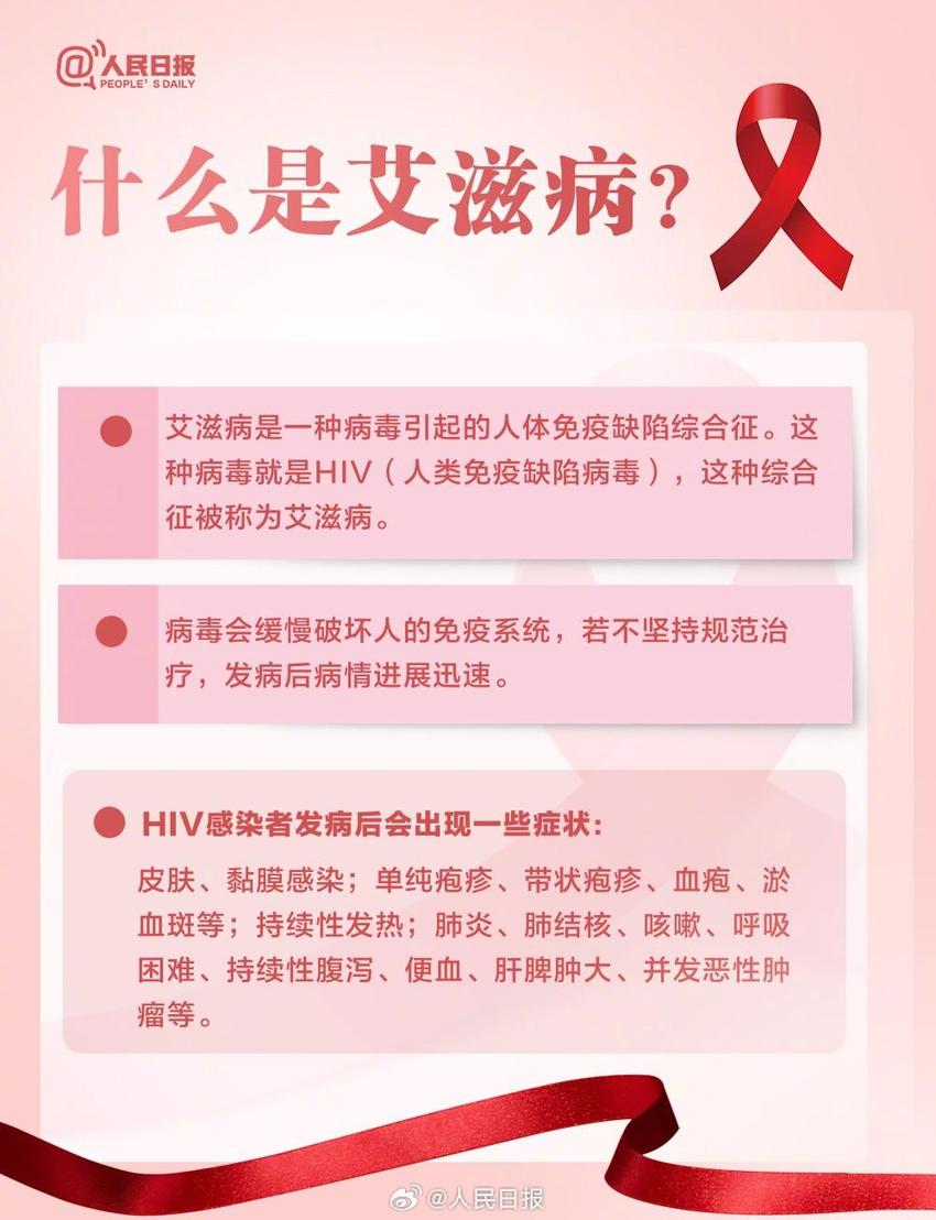 转存了解！关于艾滋病这些你要知道