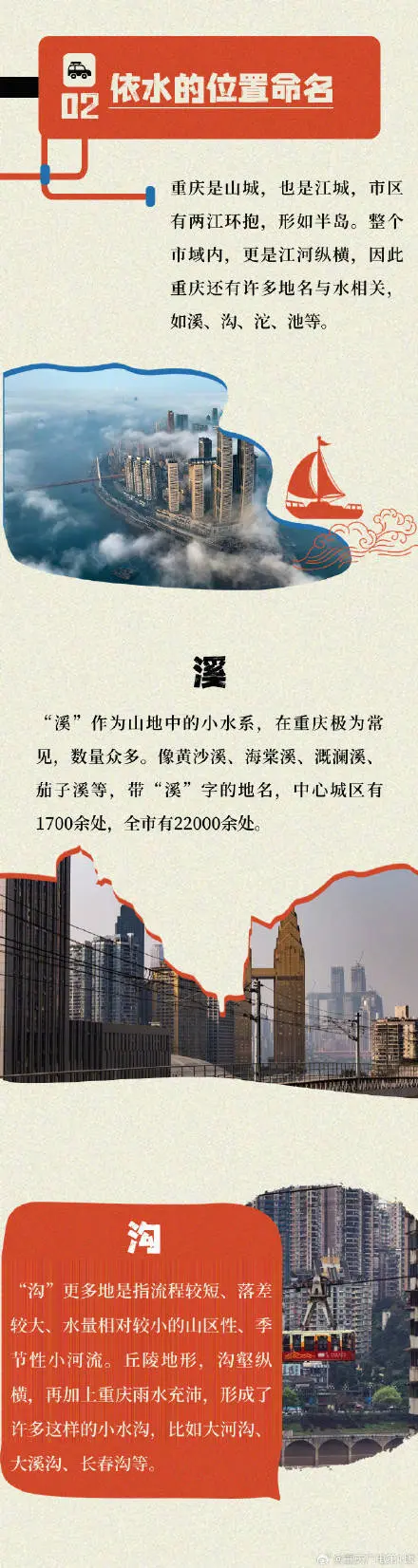 重庆地名为什么有很多坝坪沟坡？