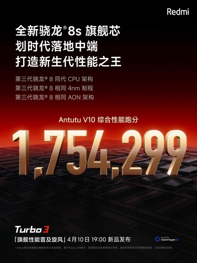 中端性能新王登基？Redmi Turbo 3新机配置汇总