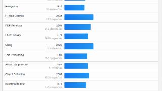 索尼 Xperia 5 V 手机现身 Geekbench