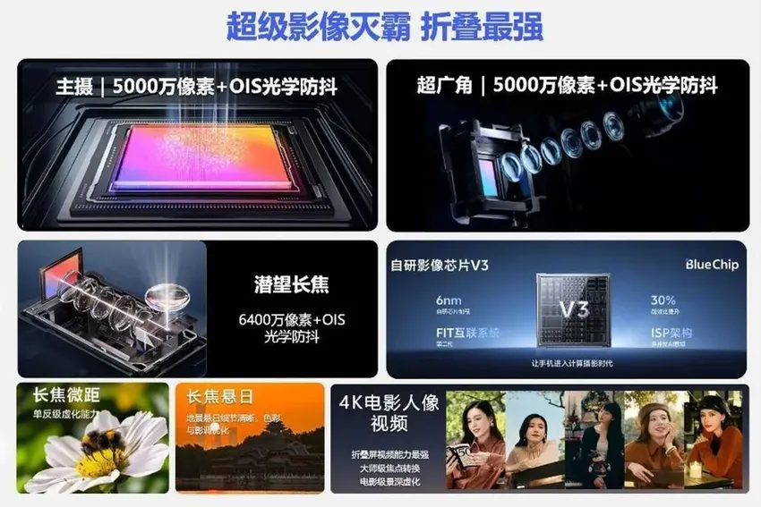 最轻薄折叠屏旗舰要来了？vivo X Fold3系列定档3月26日，看看卖点