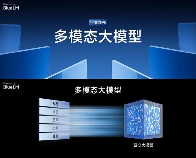 vivo X系列新品发布会正式举行，带来三款新品