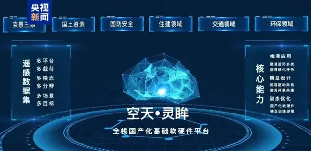 自主研制！我国发布“全球首个”