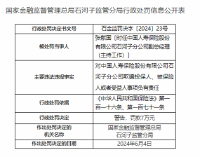 因欺骗投保人等，中国人寿石河子分公司被罚22万元