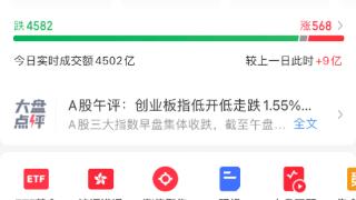 发生了什么？百亿A股突然崩了，两市4582只个股下跌