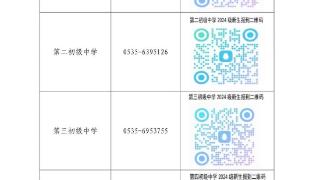 烟台黄渤海新区初一学区公布，实验中学学区入学有变化