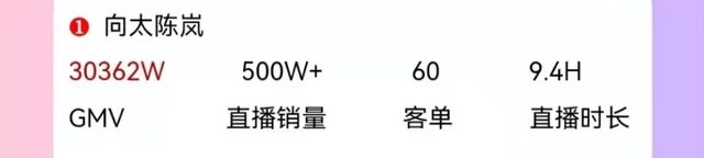 向太直播首秀销售额破3亿，卖床垫疑似内涵张兰，遭粉丝无情退货