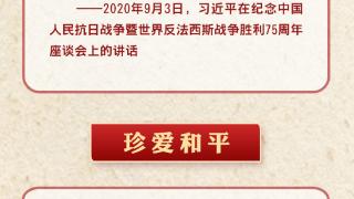 时习之丨勿忘国耻、奋发图强 习近平的这些话振奋人心