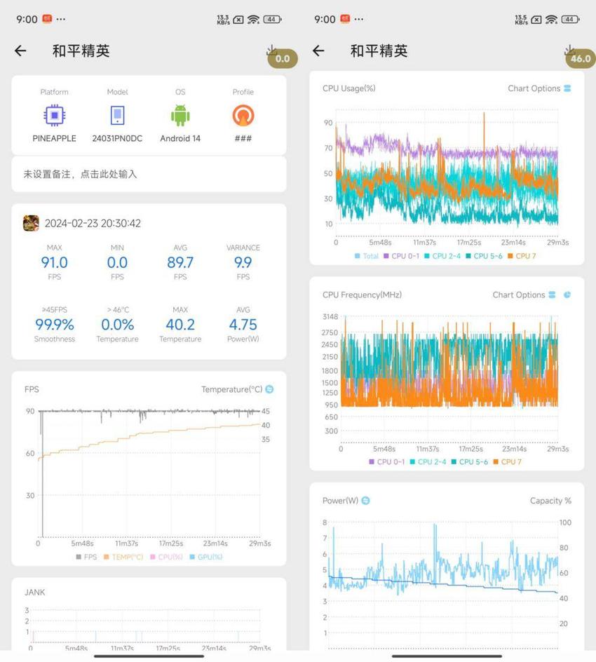 小米14ultra评测：这个超大杯有点不寻常