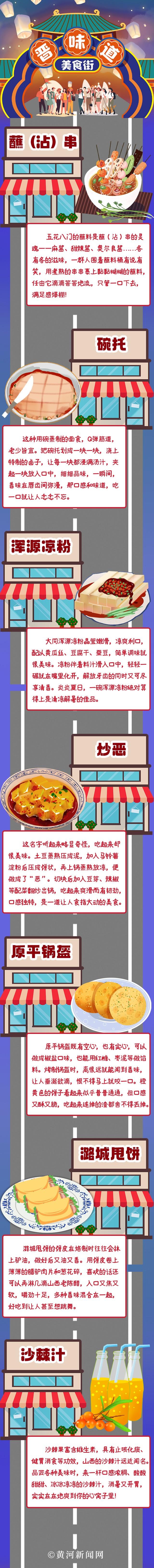 寻味舌尖上的山西，来这条“美食街”就对了！