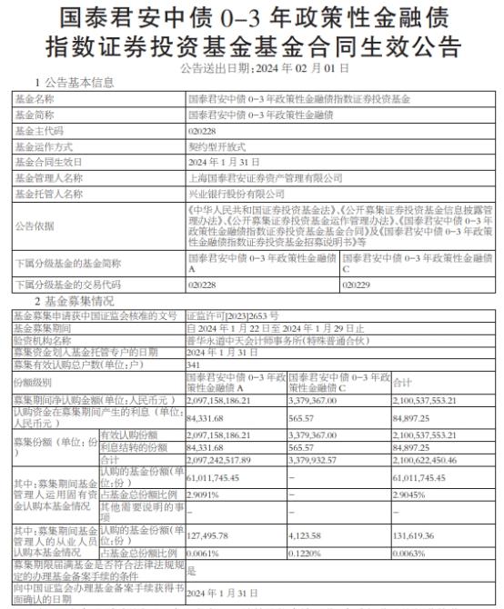 国泰君安中债0-3年政策性金融债成立 基金规模21亿元