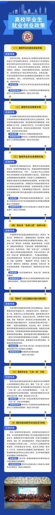 涉及6个方面共66条！枣庄市“榴枣归乡”政策清单出台