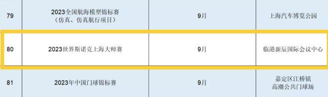 丁俊晖夺冠加码！斯诺克时隔4年重回中国，可惜赵心童颜丙涛禁赛