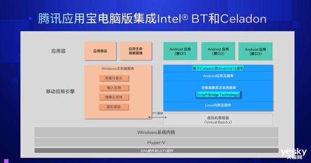 戴尔游匣G15评测：13代酷睿HX+满功耗RTX 4060