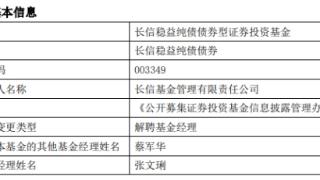 长信基金张文琍离任2只债券基金