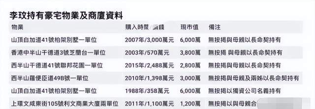 李玟二姐回应Bruce言论，称正在等待完整的验尸报告