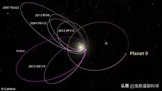 太阳系中有两个太阳？太阳系三大谜团，至今令科学家困惑