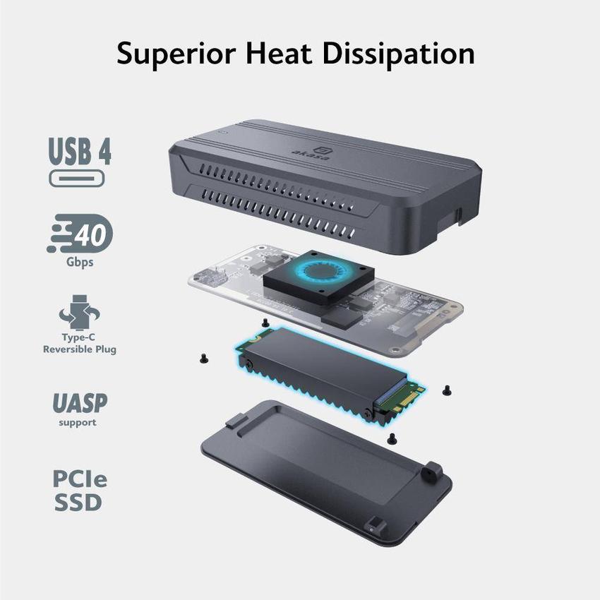 爱克生推出主动散热usb440gbps移动硬盘盒