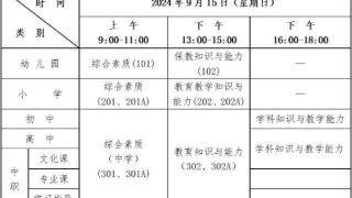 这项全国考试，7月5日开始报名！