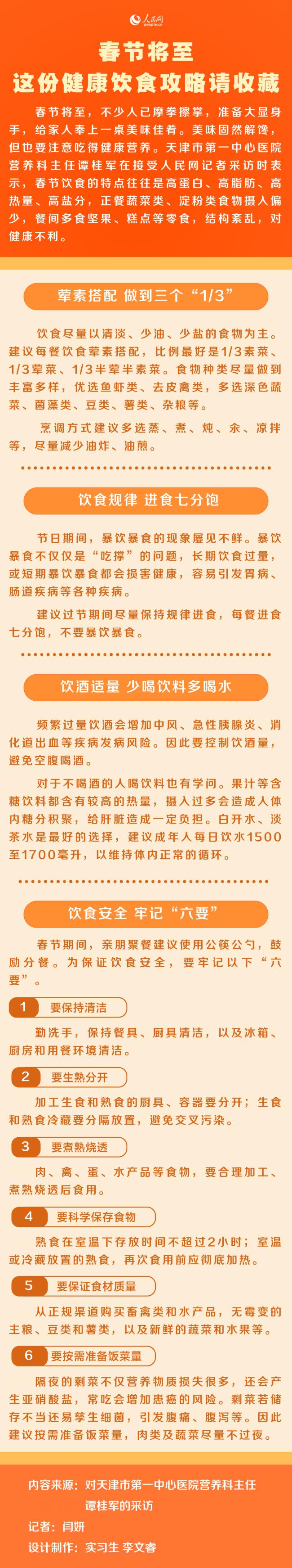 春节将至 这份健康饮食攻略请收藏