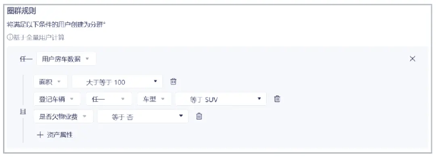 GrowingIO分析云产品全系迭代，分析更深入、实时性更强