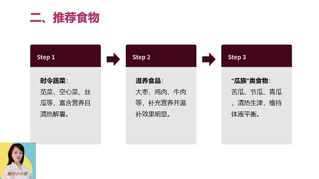 芒种时节，怎么饮食更营养健康？推荐食谱来了