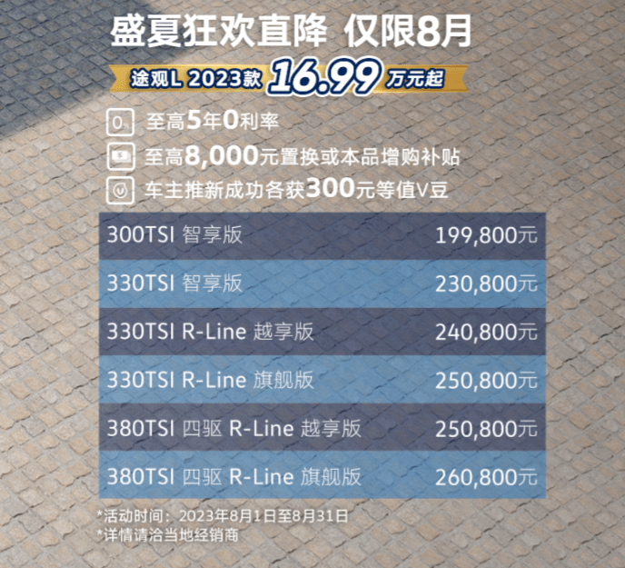 2023款大众途观l开启降价促销，限时16.99万起