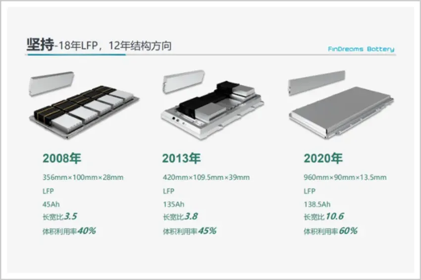 只想拼命工作的首富，20年前就算准自己要成全球第一！