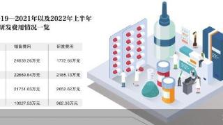 核心产品销售额连降 济人药业IPO停滞