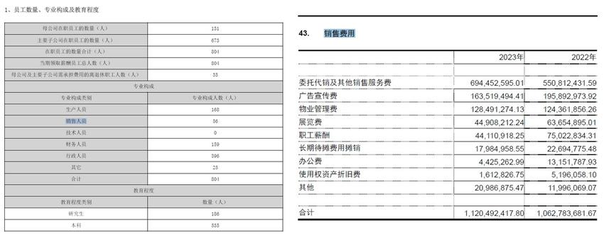 中交地产业绩持续亏损 会否成为中交集团“弃子”？