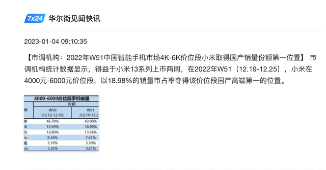 华为小米联手对抗苹果，谁会笑到最后？