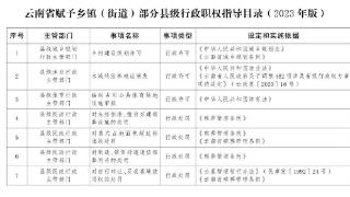 云南发布赋予乡镇（街道）部分县级行政职权指导目录