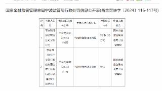 因代理销售管理不到位，平安银行被罚30万元