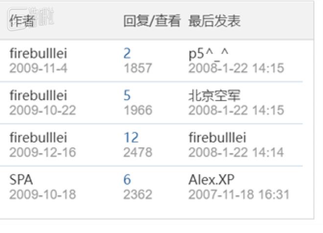 从教程就开始劝退的军事模拟游戏，为何在过去十年生命力不减？