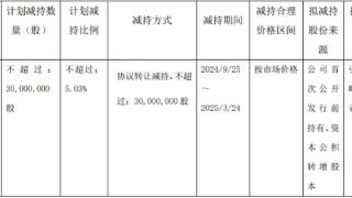 ST柯利达控股股东拟协议转让 2020定增募2亿破增发价