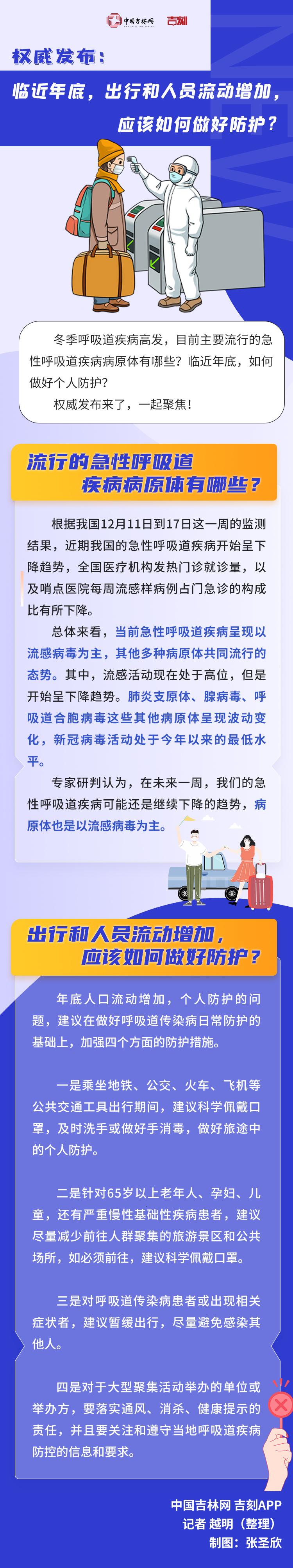 长图新闻｜临近年底，出行和人员流动增加，应该如何做好防护？