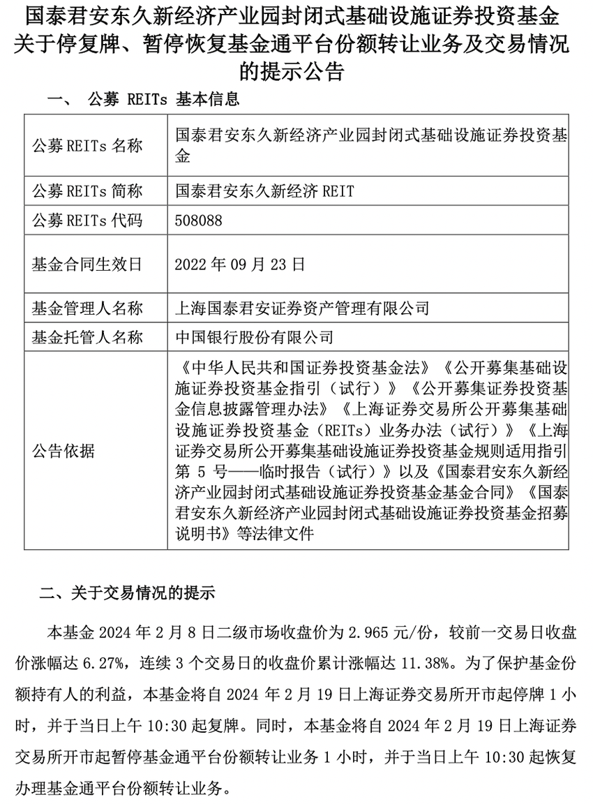 国泰君安东久新经济REIT三日涨超10%，早盘临停一小时