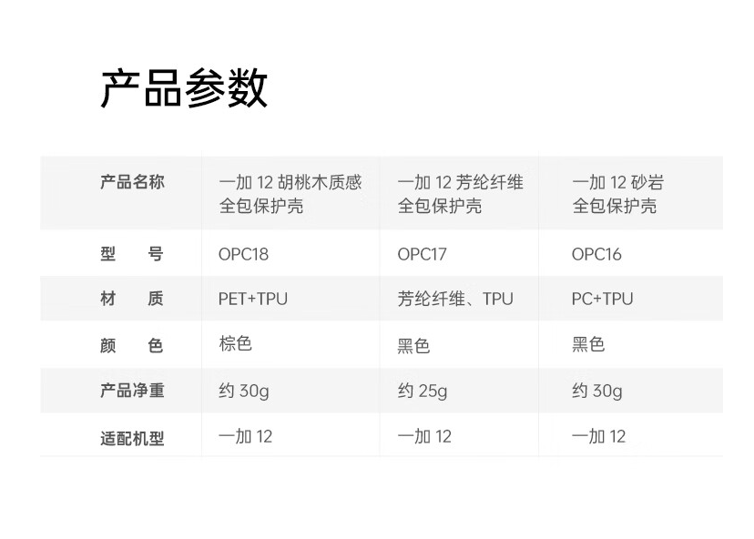 一加 12 手机胡桃木质感全包保护壳上架，售 149 元