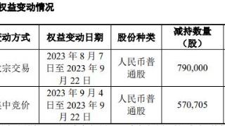 英诺特股东苏州新建元及其一致行动人减持比例达1%