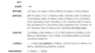 vivo 新机通过无线电核准入网