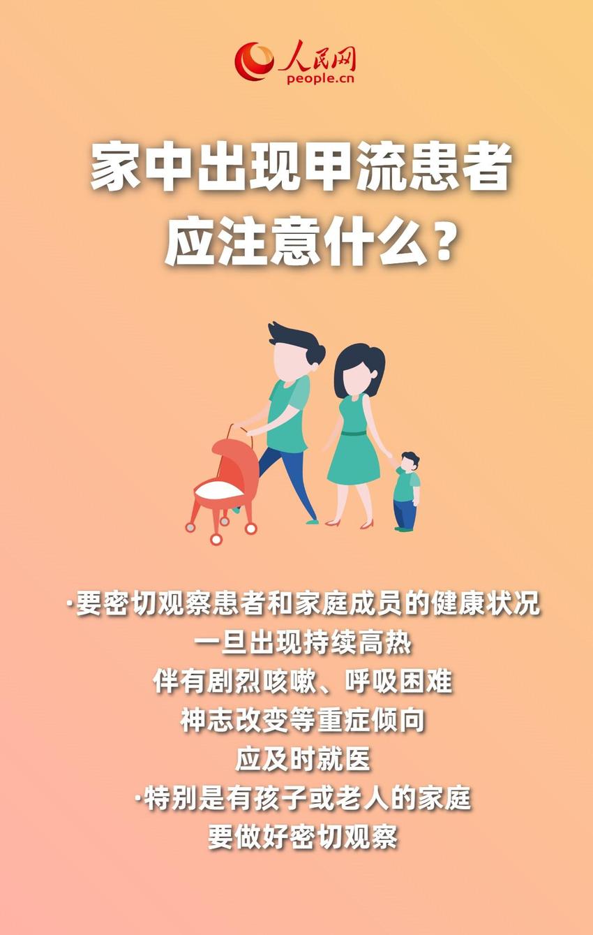 9问9答 科学应对流感来袭