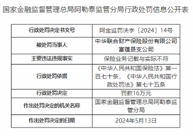 因保险业务记载与实际不符，中华联合财险富蕴县支公司被罚16万