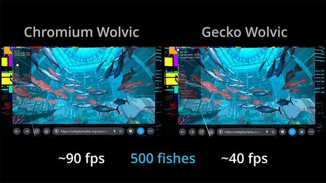 XR浏览器Wolvic推出Chromium内核版本